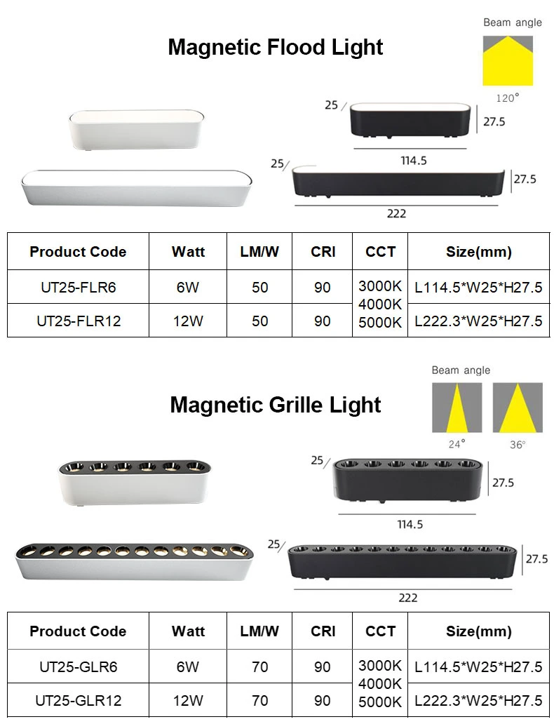 Interior Magnetic Track Lighting LED Downlight Ceiling Light Chandelier Energy Saving Lamp