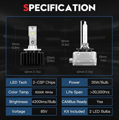 Autoscheinwerferlampen D1s D1r LED-Scheinwerfer ersetzen HID durch LED 6000K Direkter Austausch Plug and Play